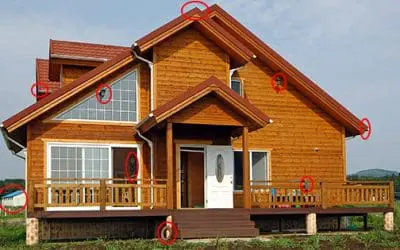 How To Prepare Your House In Case Of An Emergency