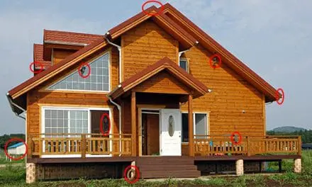 How To Prepare Your House In Case Of An Emergency