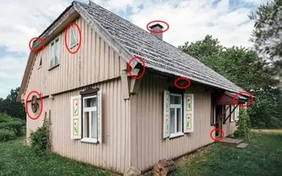 Ingenious Ways To Keep Looters Away From Your Property