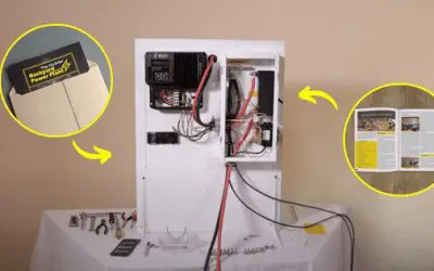 Modular Backyard Power Plant Review