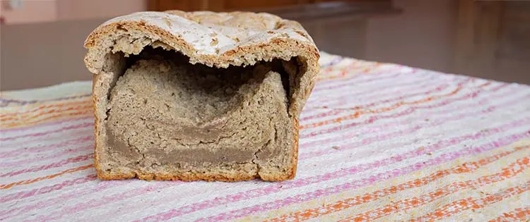 What Went Wrong With Your Bread?