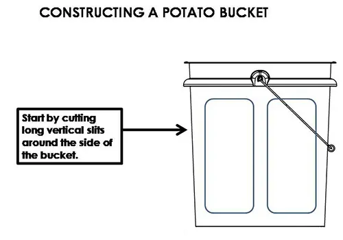 constructing the potato bucket