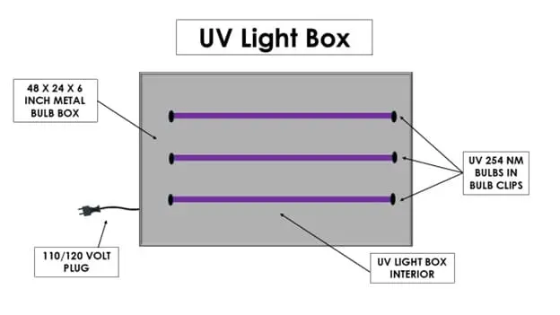 UV Water Sterilizer 4