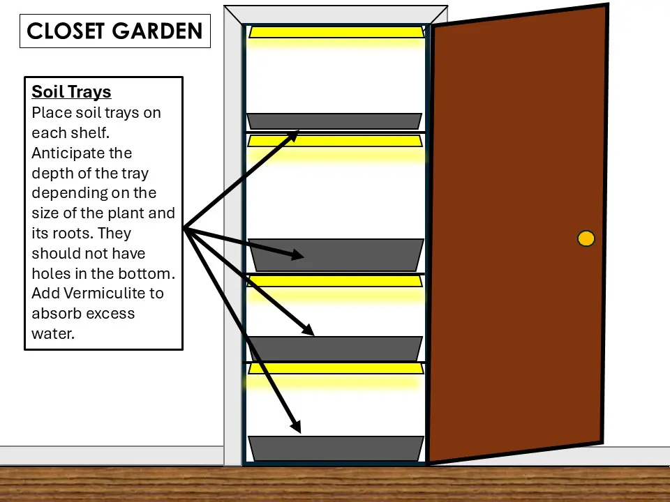 closet farming trays