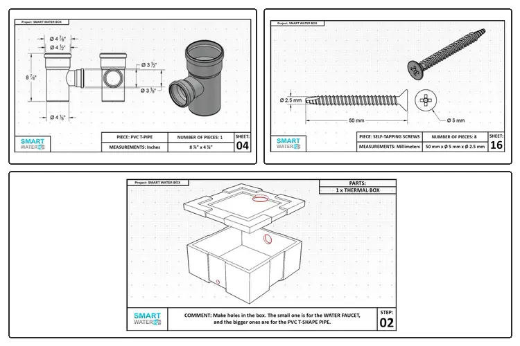 Building scheme smart water box