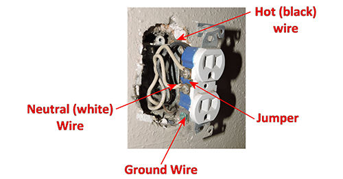 How To Change An Electrical Outlet 