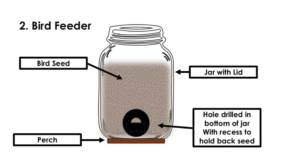 JAR BIRD FEEDER