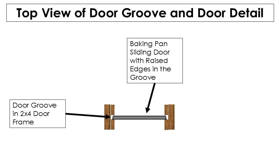 TOP VIEW OF DOOR FRAME