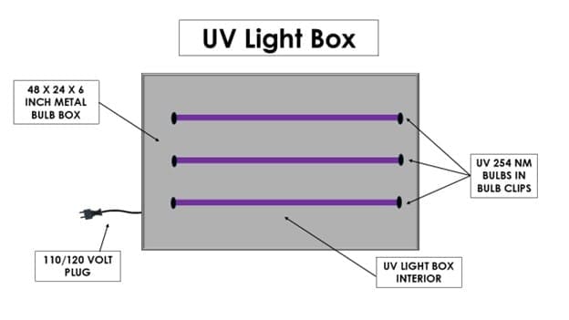 UV Water Sterilizer 4