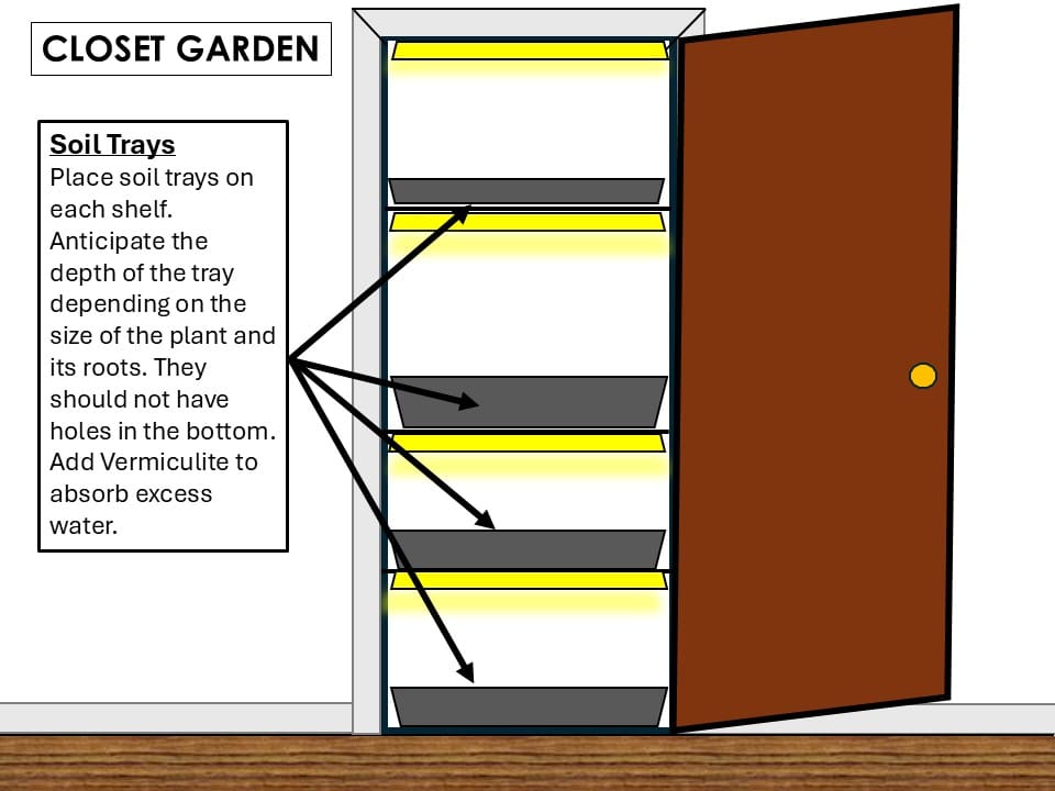 closet farming trays