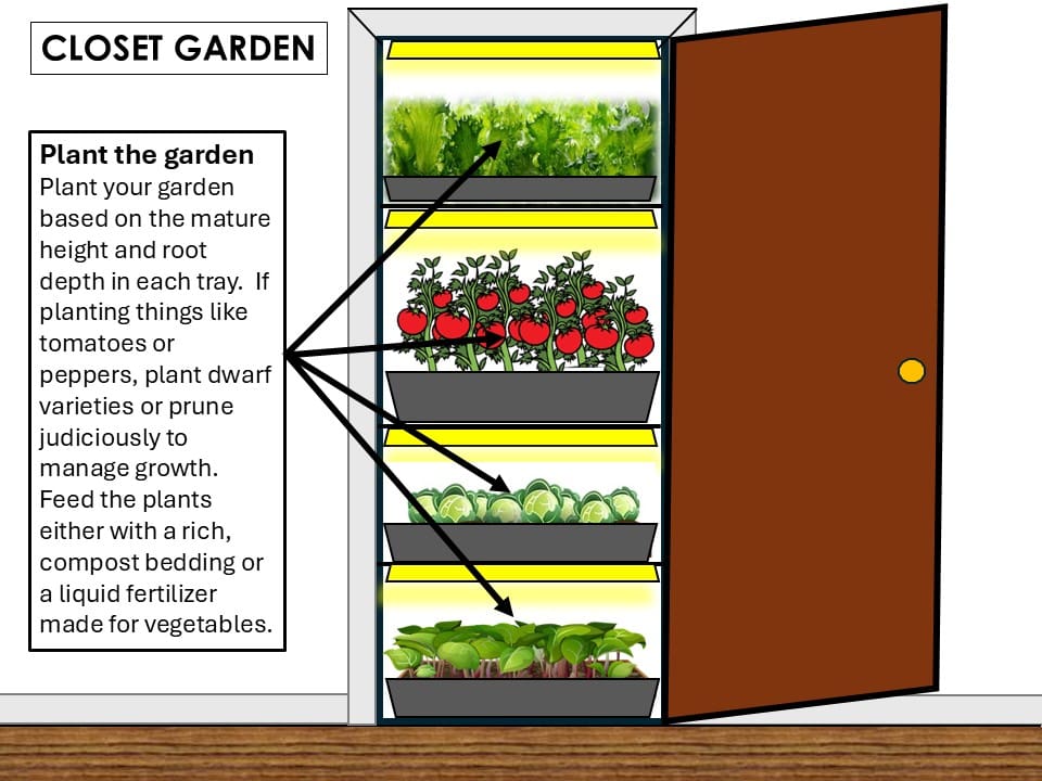 the closet farm