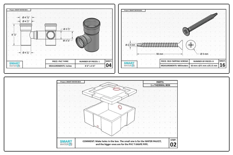 Building scheme smart water box